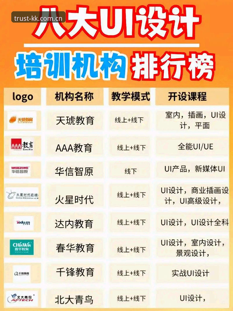 KK体育赛事数据替代站全面评测：从数据延迟到APP实测的避坑指南
